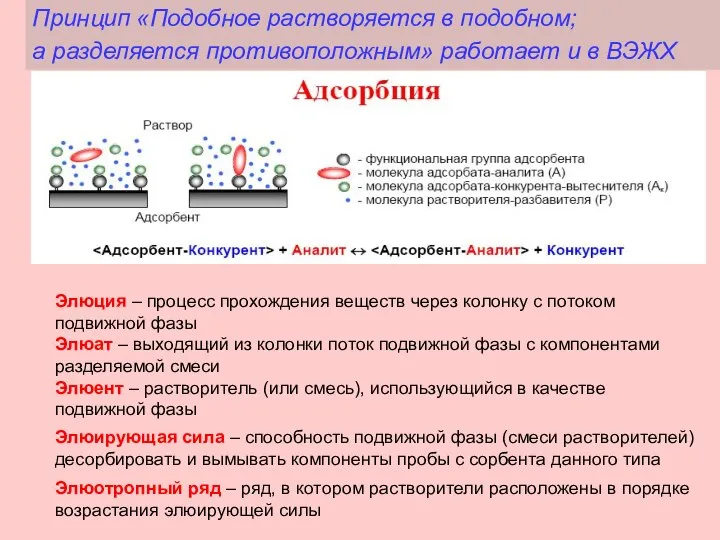 Принцип «Подобное растворяется в подобном; а разделяется противоположным» работает и в