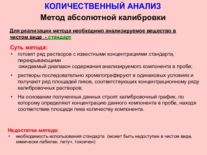 КОЛИЧЕСТВЕННЫЙ АНАЛИЗ Метод абсолютной калибровки Для реализации метода необходимо анализируемое вещество