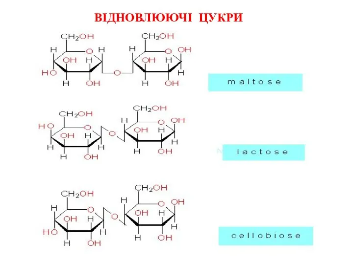 ВІДНОВЛЮЮЧІ ЦУКРИ