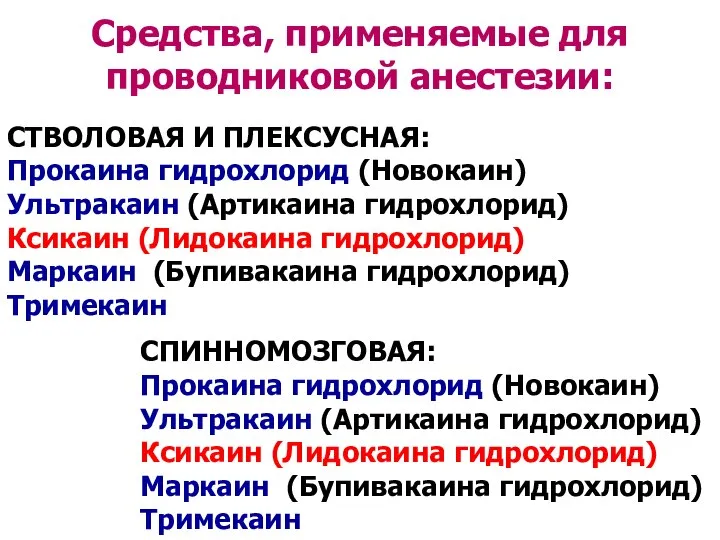 СТВОЛОВАЯ И ПЛЕКСУСНАЯ: Прокаина гидрохлорид (Новокаин) Ультракаин (Артикаина гидрохлорид) Ксикаин (Лидокаина