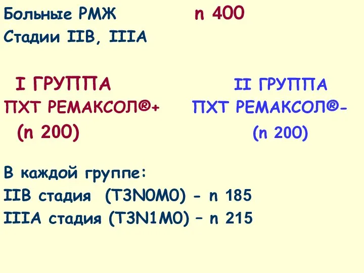 Больные РМЖ n 400 Стадии IIВ, IIIА I ГРУППА II ГРУППА