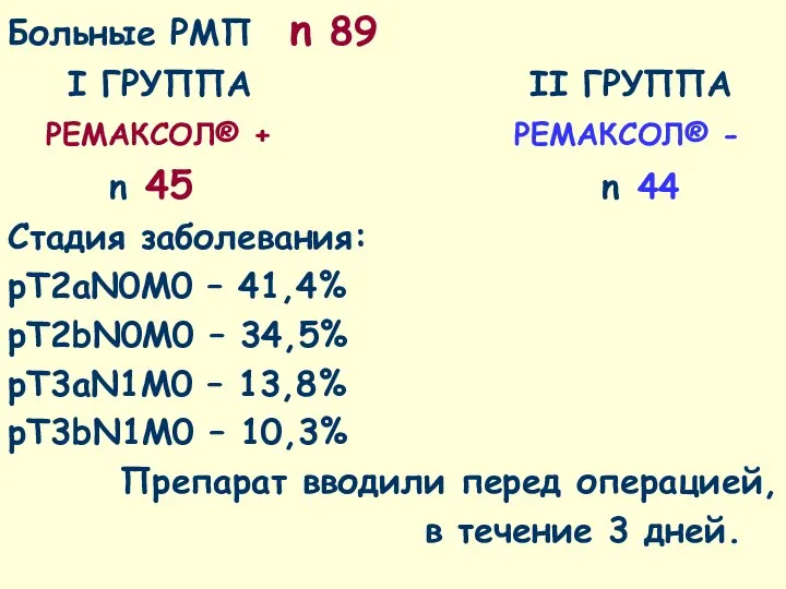 Больные РМП n 89 I ГРУППА II ГРУППА РЕМАКСОЛ® + РЕМАКСОЛ®