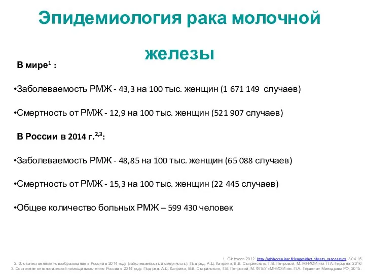 Эпидемиология рака молочной железы В мире1 : Заболеваемость РМЖ - 43,3