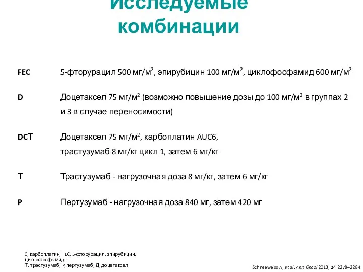 FEC 5-фторурацил 500 мг/м2, эпирубицин 100 мг/м2, циклофосфамид 600 мг/м2 D