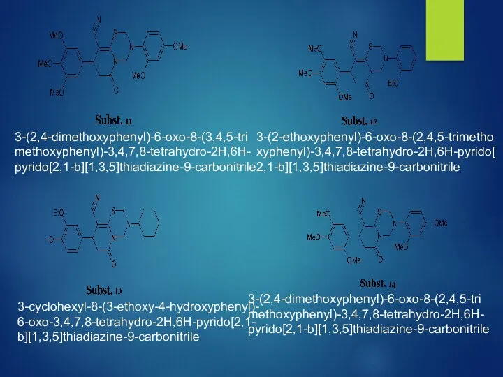 3-(2,4-dimethoxyphenyl)-6-oxo-8-(3,4,5-trimethoxyphenyl)-3,4,7,8-tetrahydro-2H,6H-pyrido[2,1-b][1,3,5]thiadiazine-9-carbonitrile 3-(2-ethoxyphenyl)-6-oxo-8-(2,4,5-trimethoxyphenyl)-3,4,7,8-tetrahydro-2H,6H-pyrido[2,1-b][1,3,5]thiadiazine-9-carbonitrile 3-cyclohexyl-8-(3-ethoxy-4-hydroxyphenyl)-6-oxo-3,4,7,8-tetrahydro-2H,6H-pyrido[2,1-b][1,3,5]thiadiazine-9-carbonitrile 3-(2,4-dimethoxyphenyl)-6-oxo-8-(2,4,5-trimethoxyphenyl)-3,4,7,8-tetrahydro-2H,6H-pyrido[2,1-b][1,3,5]thiadiazine-9-carbonitrile