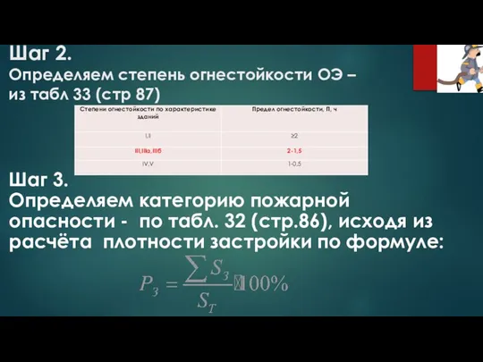 Шаг 2. Определяем степень огнестойкости ОЭ – из табл 33 (стр