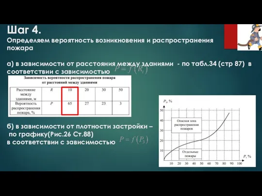 Шаг 4. Определяем вероятность возникновения и распространения пожара а) в зависимости