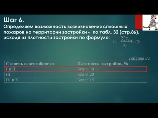 Шаг 6. Определяем возможность возникновения сплошных пожаров на территории застройки -