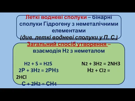 Леткі водневі сполуки – бінарні сполуки Гідрогену з неметалічними елементами (див.