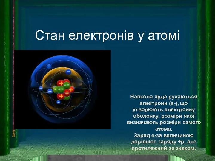 Стан електронів у атомі Навколо ярда рухаються електрони (e-), що утворюють