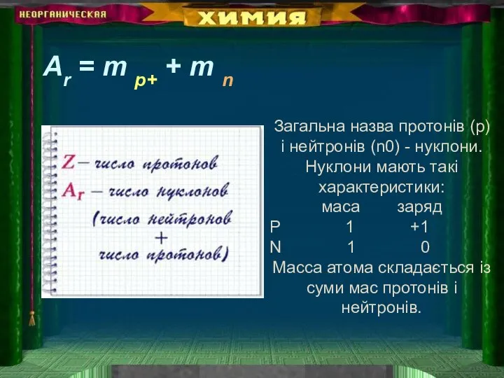 Загальна назва протонів (p) і нейтронів (n0) - нуклони. Нуклони мають