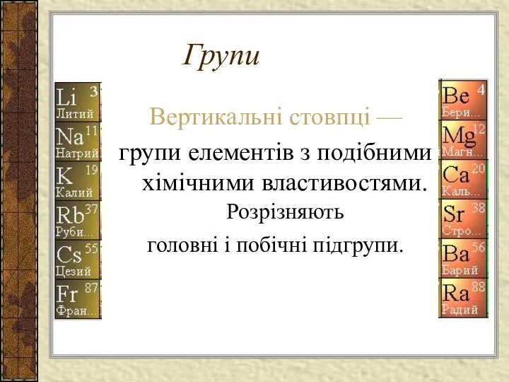 Групи Вертикальні стовпці — групи елементів з подібними хімічними властивостями. Розрізняють головні і побічні підгрупи.