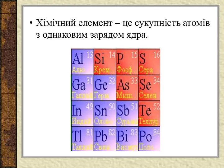 Хімічний елемент – це сукупність атомів з однаковим зарядом ядра.