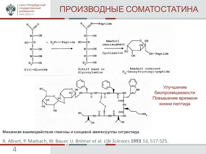 ПРОИЗВОДНЫЕ СОМАТОСТАТИНА R. Albert, P. Marbach, W. Bauer, U. Brinner et