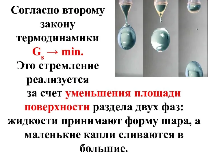 Согласно второму закону термодинамики Gs → min. Это стремление реализуется за