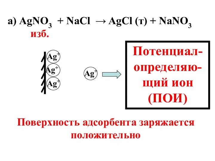 а) AgNО3 + NaCl → AgCl (т) + NaNO3 изб. Ag+