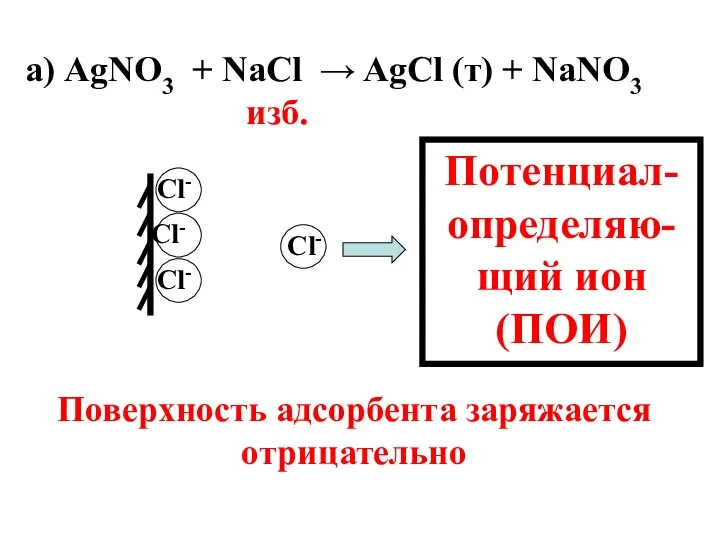 а) AgNО3 + NaCl → AgCl (т) + NaNO3 изб. Cl-