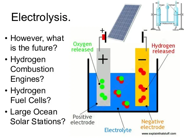 Electrolysis. However, what is the future? Hydrogen Combustion Engines? Hydrogen Fuel Cells? Large Ocean Solar Stations?