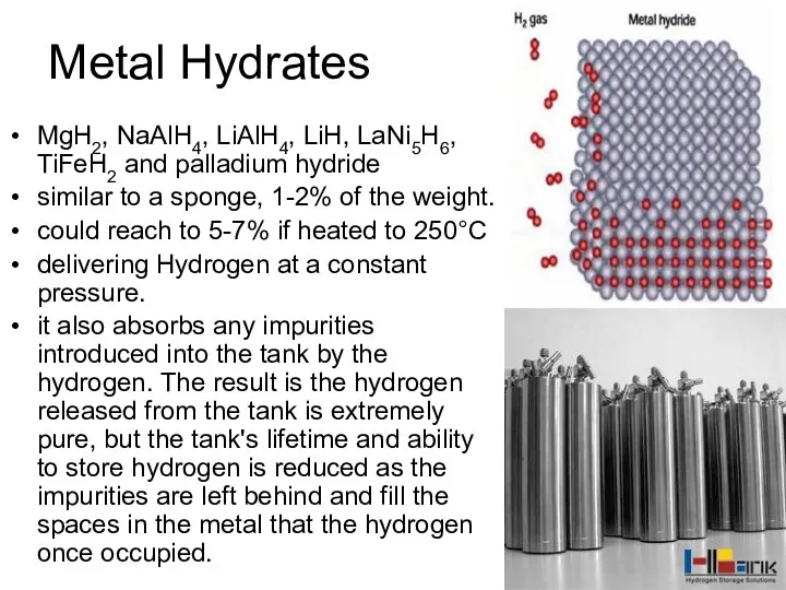 Metal Hydrates MgH2, NaAlH4, LiAlH4, LiH, LaNi5H6, TiFeH2 and palladium hydride