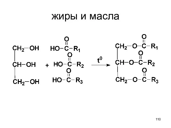 жиры и масла