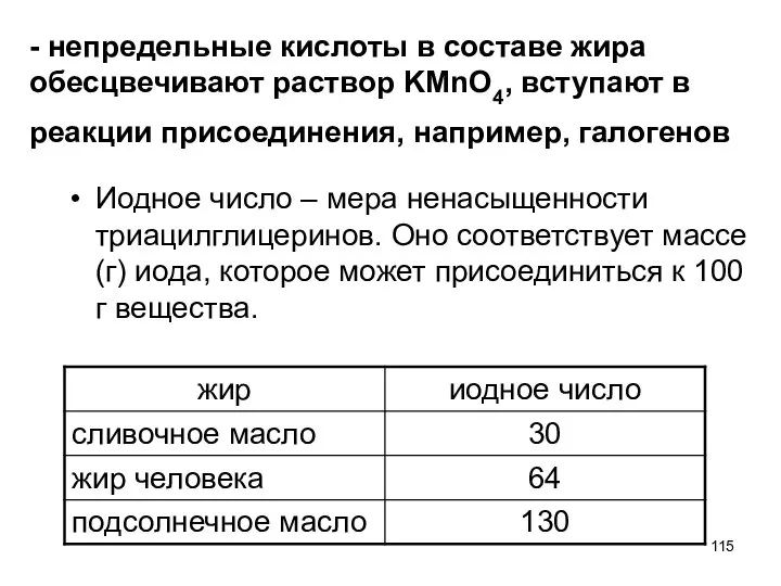 - непредельные кислоты в составе жира обесцвечивают раствор KMnO4, вступают в