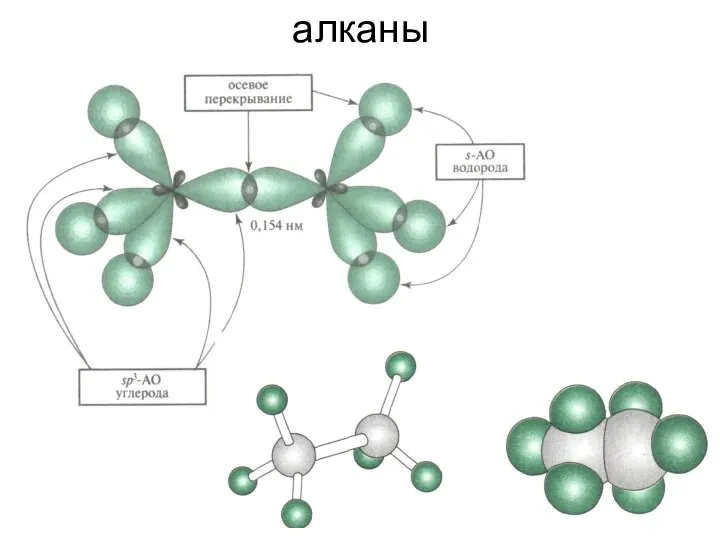 алканы