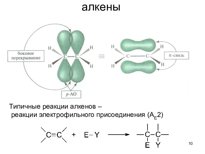 алкены