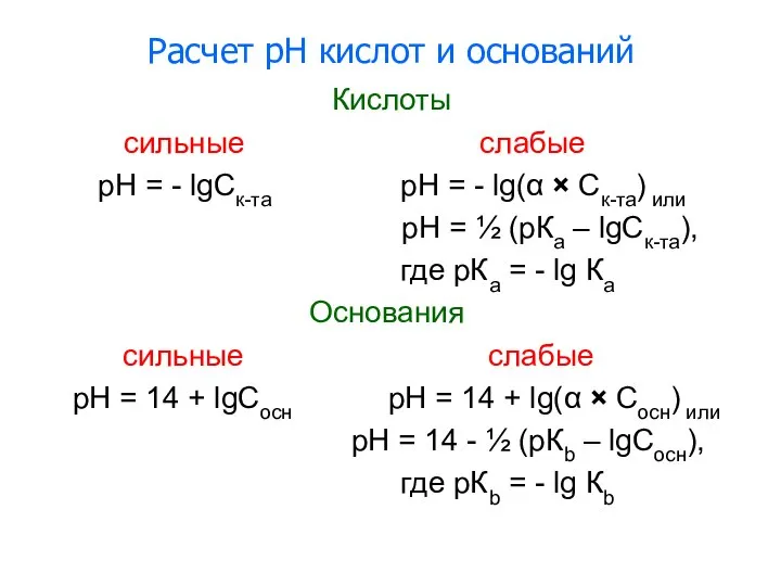 Расчет рН кислот и оснований Кислоты сильные слабые рН = -