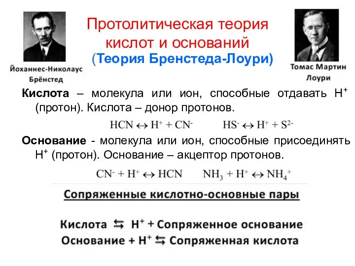 Протолитическая теория кислот и оснований (Теория Бренстеда-Лоури) Кислота – молекула или