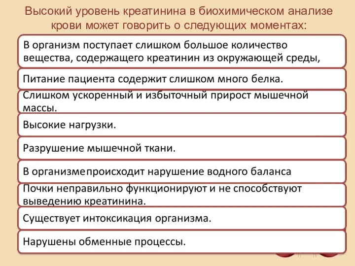 Высокий уровень креатинина в биохимическом анализе крови может говорить о следующих моментах: