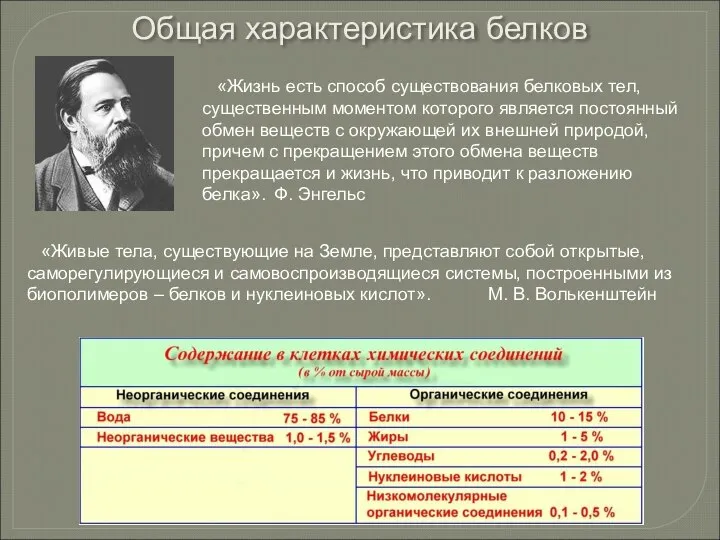 «Живые тела, существующие на Земле, представляют собой открытые, саморегулирующиеся и самовоспроизводящиеся