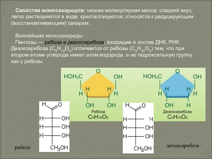 Свойства моносахаридов: низкая молекулярная масса; сладкий вкус; легко растворяются в воде;