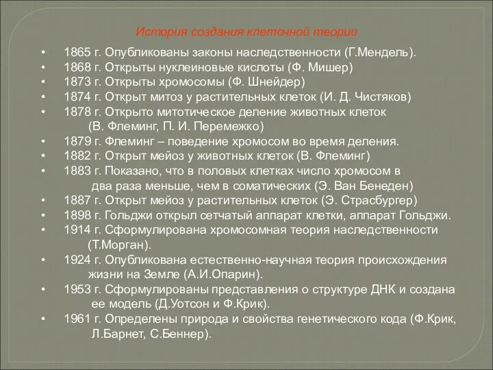 История создания клеточной теории 1865 г. Опубликованы законы наследственности (Г.Мендель). 1868