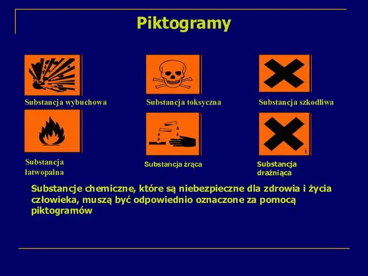 Piktogramy Substancja wybuchowa Substancja łatwopalna Substancja toksyczna Substancja żrąca Substancja szkodliwa