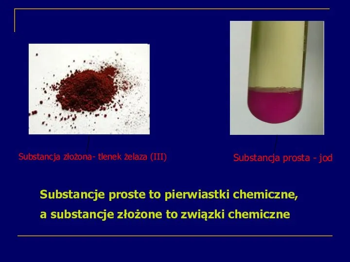 Substancja złożona- tlenek żelaza (III) Substancja prosta - jod Substancje proste