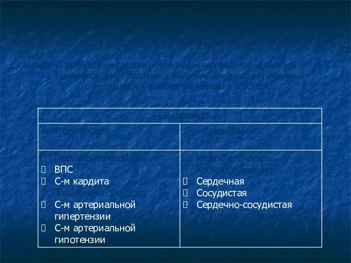 Основные синдромы Авторы «Пропедевтики детских болезней « под ред. Кильдияровой Р.Р.