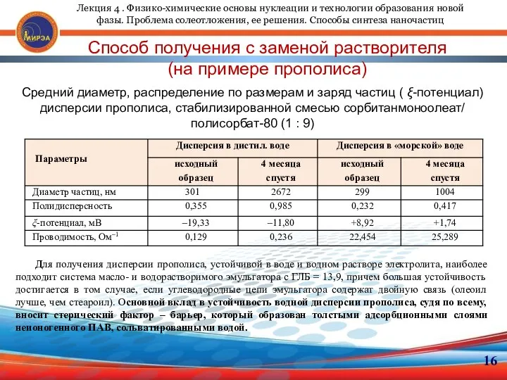 16 Способ получения с заменой растворителя (на примере прополиса) Средний диаметр,