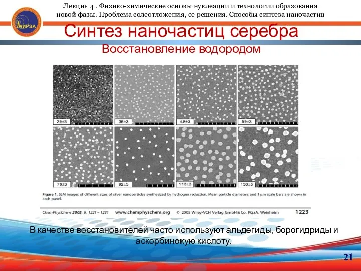 21 Синтез наночастиц серебра Восстановление водородом Лекция 4 . Физико-химические основы