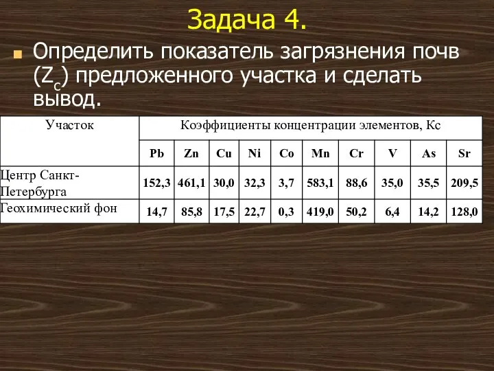 Задача 4. Определить показатель загрязнения почв (Zc) предложенного участка и сделать вывод.