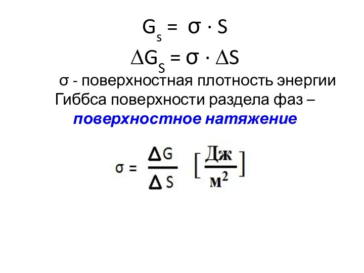 Gs = σ ∙ S ∆GS = σ · ∆S σ