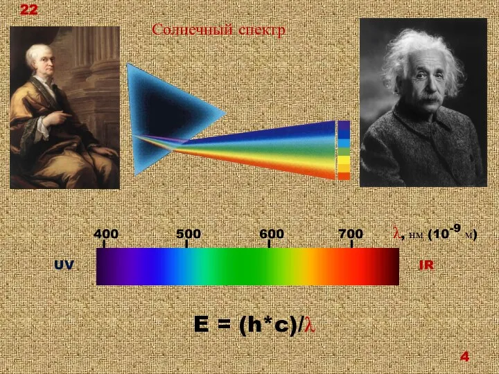 UV IR E = (h*c)/λ Солнечный спектр 22