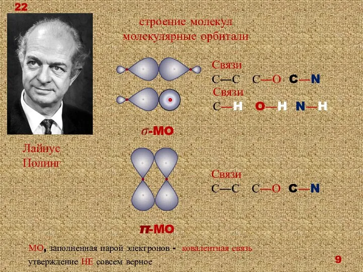 строение молекул молекулярные орбитали Лайнус Полинг σ-MO π-MO Связи С―С С―О