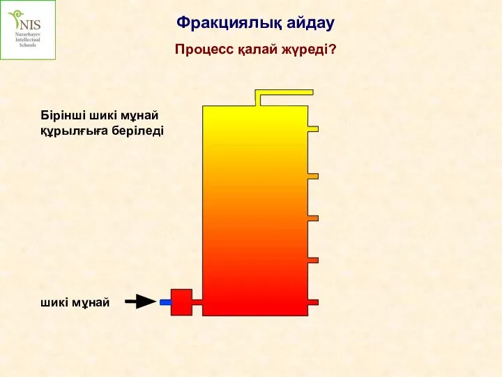 шикі мұнай Фракциялық айдау Процесс қалай жүреді? Бірінші шикі мұнай құрылғыға беріледі