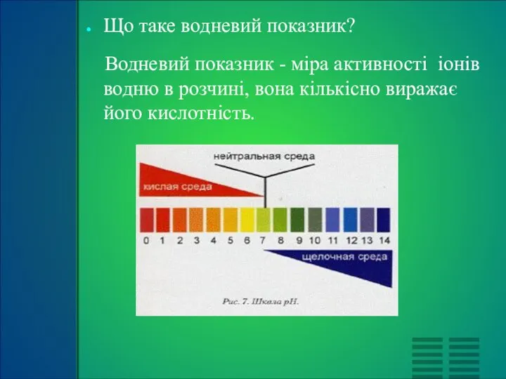 Що таке водневий показник? Водневий показник - міра активності іонів водню