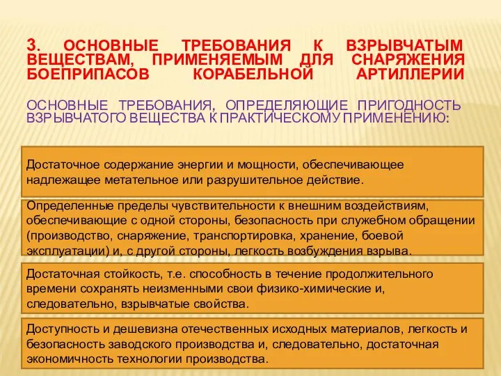 3. ОСНОВНЫЕ ТРЕБОВАНИЯ К ВЗРЫВЧАТЫМ ВЕЩЕСТВАМ, ПРИМЕНЯЕМЫМ ДЛЯ СНАРЯЖЕНИЯ БОЕПРИПАСОВ КОРАБЕЛЬНОЙ