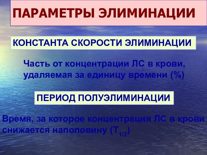 ПАРАМЕТРЫ ЭЛИМИНАЦИИ Часть от концентрации ЛС в крови, удаляемая за единицу