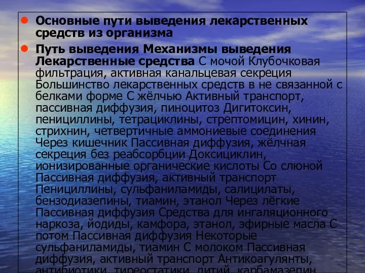 Основные пути выведения лекарственных средств из организма Путь выведения Механизмы выведения