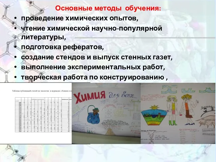 Основные методы обучения: проведение химических опытов, чтение химической научно-популярной литературы, подготовка