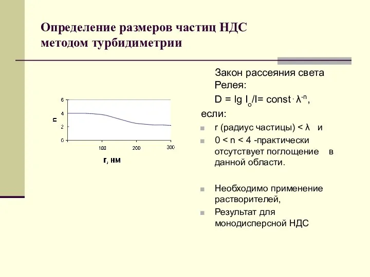 Определение размеров частиц НДС методом турбидиметрии Закон рассеяния света Релея: D