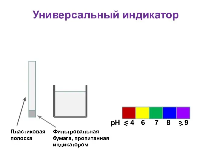 Универсальный индикатор рН 6 7 8 > 9 Пластиковая полоска Фильтровальная бумага, пропитанная индикатором